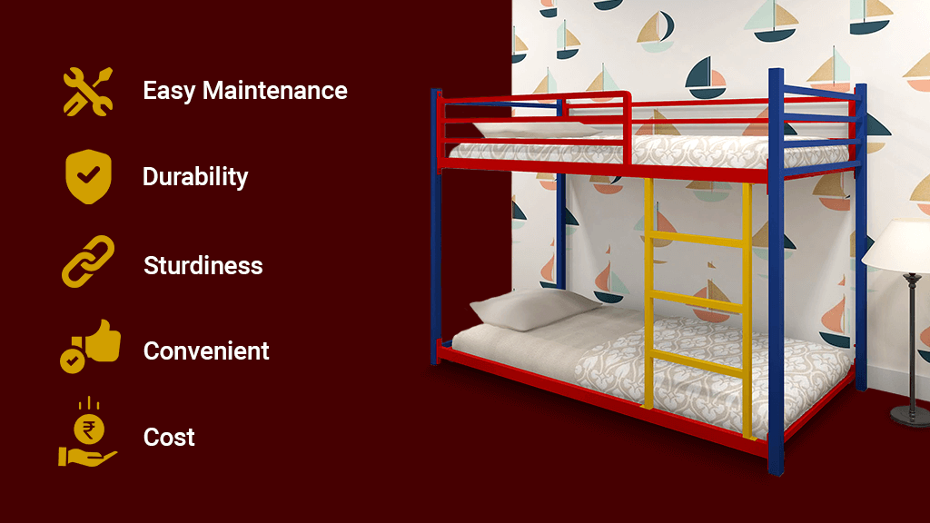 Advantages of metal frame beds