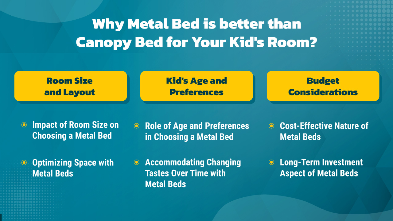 Why Metal Bed is better than Canopy Bed for Your Kid's Room?